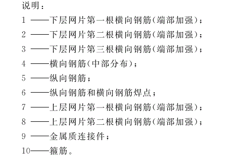 加氣混土屋面板、<a href='http://www.5iwyx.cn/cp/e/' target='_blank'><u>樓板</u></a>鋼筋、網(wǎng)籠說明